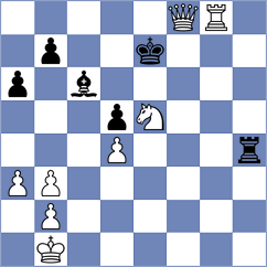 Ljukin - Wieczorek (chess.com INT, 2023)