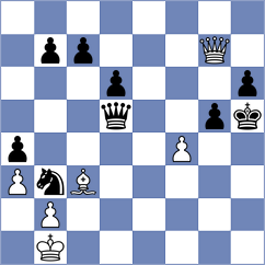 Sobek - Sroczynski (chess.com INT, 2025)