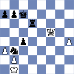 Martic - Medhus (chess.com INT, 2025)