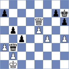 Arencibia Monduy - Wheeler (Chess.com INT, 2020)