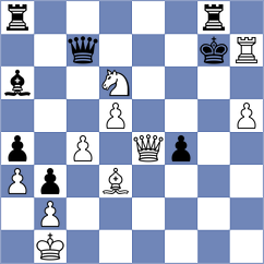 Maksimovic - Salonen (chess.com INT, 2023)