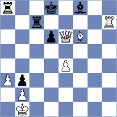 Demchenko - Garriga Cazorla (chess.com INT, 2022)
