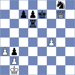 Lund - Bosiocic (Norway NOR, 2024)