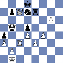 Rozum - Dreev (chess.com INT, 2025)