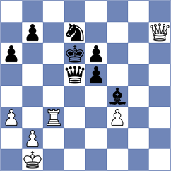 Andreikin - Gurel (chess.com INT, 2025)