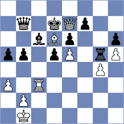 Hu - Wang (Shenzhen CHN, 2024)