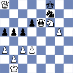 Tichy - Groh (Czech Republic, 2007)