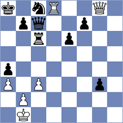 Efremova - Panesso Rivera (chess.com INT, 2024)