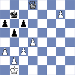 Cao - Wu (Nanjing CHN, 2023)