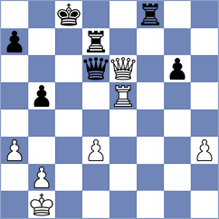 Sliwicki - Llorente Zaro (chess.com INT, 2022)