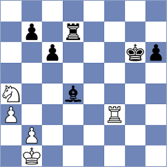 Agdestein - Carlsen (Norway NOR, 2025)
