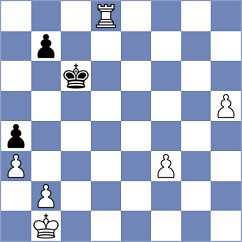 Kozak - Kubicka (chess.com INT, 2024)