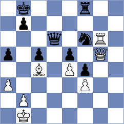 Sklokin - Sindarov (chess.com INT, 2025)