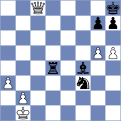 Golsefidy - Melikyan (chess.com INT, 2024)