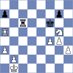Roshani - Mogheyseh (Chess.com INT, 2021)