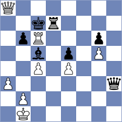 Hamidov - Corrales Jimenez (chess.com INT, 2024)