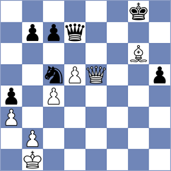 Ethereal14.35 - KomodoDragon3.3 (tcec-chess.com INT, 2024)