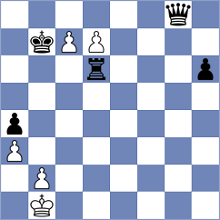 Southcott-Moyers - Schouten (Fagernes NOR, 2023)