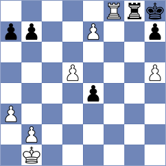 Muradov - Prieto Aranguren (chess.com INT, 2023)