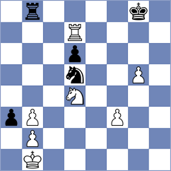 Molina - Bezuch (chess.com INT, 2025)
