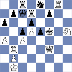 Korobov - Zemlyanskii (chess.com INT, 2023)
