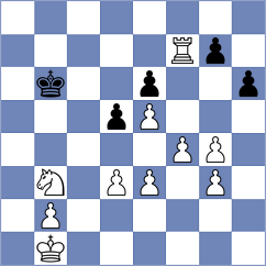 Rian - Villabrille (chess.com INT, 2024)