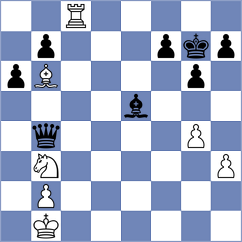 Mione - Ismagilov (chess.com INT, 2023)