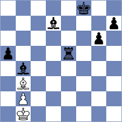 Mandekic - Mendoza (chess.com INT, 2024)