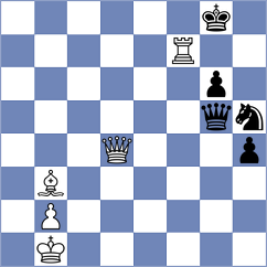 Lazavik - Rasulov (chess.com INT, 2025)