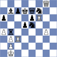 Petrovic - Starcevic (Belgrade, 2007)