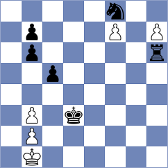 Sankalp - Tristan (chess.com INT, 2023)