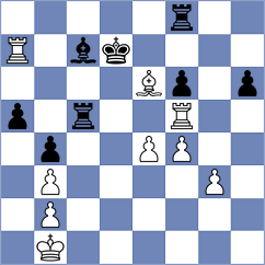 Aradhya - Durarbayli (chess.com INT, 2025)