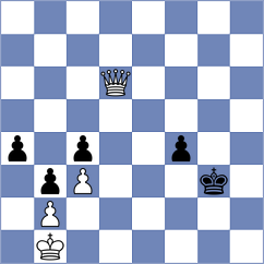Beulen - Uskov (chess.com INT, 2022)