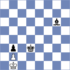 Sabuk - Jyothilal (chess.com INT, 2025)