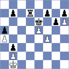 Golubev - Caruana (chess.com INT, 2022)