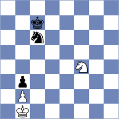 Salazar Gomez - Bocos Delgado (Vitoria-Gasteiz ESP, 2025)