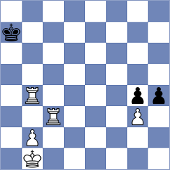 Bernadskiy - Gonzalez (Chess.com INT, 2021)