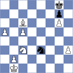 Rasulov - Nihal (chess.com INT, 2025)