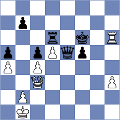 Rozhkov - Yevchenko (chess.com INT, 2024)