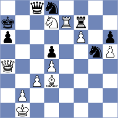 Suyarov - Kozlov (chess.com INT, 2025)