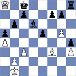 Masague Artero - Kochiev (chess.com INT, 2023)