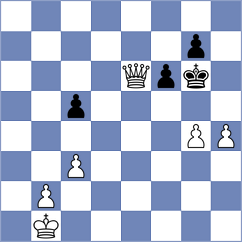 Fuentes - Lorenzo de la Riva (chess.com INT, 2025)