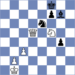 Shimanov - Abdurakhmanov (Chess.com INT, 2021)