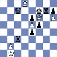 Zlatin - Maklakova (Chess.com INT, 2021)