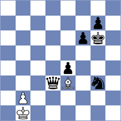Shi - Doshi (Lichess.org INT, 2020)
