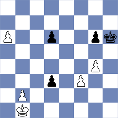 Smieszek - Tokat (chess.com INT, 2024)