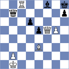 Rose - Asad Rahman (chess.com INT, 2025)