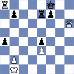 Pacl - Malesevic (Katowice POL, 2022)