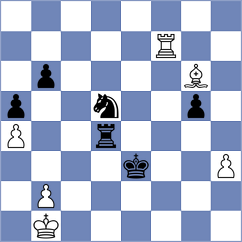 Zhao - Kruglyakov (Belfort, 2005)