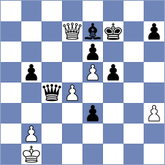 Blunk - Rheinwalt (Playchess.com INT, 2004)